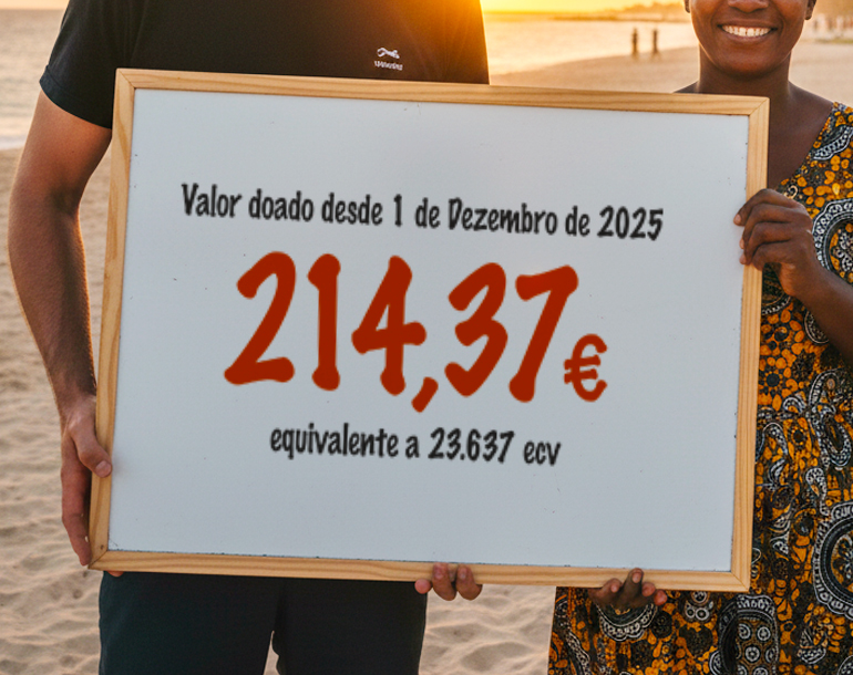 2026 01 charity donation amount pt